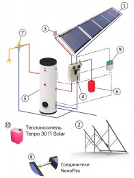 geliosystem1000